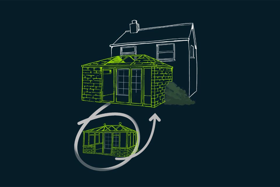 hup! Conservatory Transformations